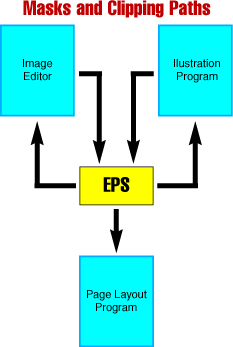 chart10.gif (9566 bytes)