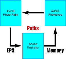 chart5.gif