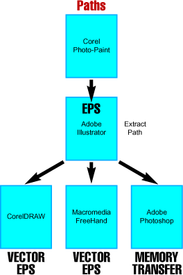 chart6.gif