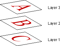 layer01.gif