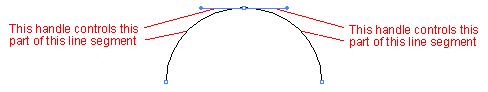 bezier03.gif